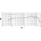 SHURE - NEXADYNE 8 SUPERCARDIOIDE - NOIR