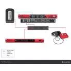 FOCUSRITE - RED 16LINE