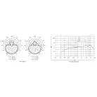 SHURE - MICRO VOIX DYNAMIQUE SUPERCARDIOIDE