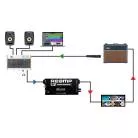 RADIAL ENGINEERING - BOITE DE REAMP PASSIF