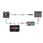 RADIAL ENGINEERING - BOITE DE REAMP PASSIF + JCR