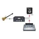 RADIAL ENGINEERING - HAUTE FINITION POUR STUO