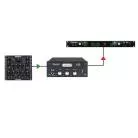 RADIAL ENGINEERING - HAUTE FINITION POUR STUO