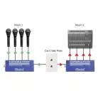 RADIAL ENGINEERING - EMETTEUR 4 CANAUX AUDIO VIA CAT5E