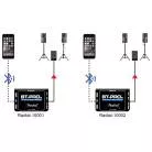 RADIAL ENGINEERING - BT PRO V2