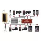 RADIAL ENGINEERING - MODULE D'EXTENSION BOITE DE PRESSE 14 SORTIES