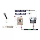 RADIAL ENGINEERING - SPLITTER PASSIF NIVEAU LIGNE 1 ENTREES3 SORTIES