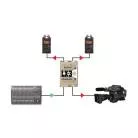 RADIAL ENGINEERING - SPLITTER PASSIF NIVEAU LIGNE 1 ENTREES3 SORTIES