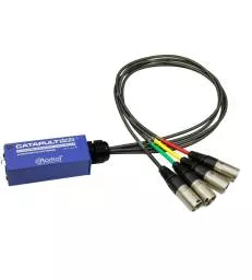 RADIAL ENGINEERING - RECEPTEUR 4 CANAUX AUDIO VIA CAT5E