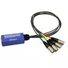 RADIAL ENGINEERING - RECEPTEUR 4 CANAUX AUDIO VIA CAT5E