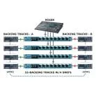 RADIAL ENGINEERING - SWITCHER AUTOMATIQUE 8 CANAUX