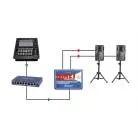 RADIAL ENGINEERING - RECEPTEUR DANTE 2 CANAUX ETHERCON