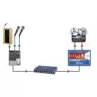RADIAL ENGINEERING - RECEPTEUR DANTE 2 CANAUX ETHERCON