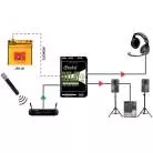 RADIAL ENGINEERING - SWITCH MICROPHONE 1 ENTREE/2 SORTIES