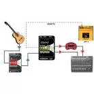 RADIAL ENGINEERING - SWITCH MICROPHONE 1 ENTREE/2 SORTIES