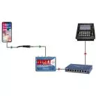 RADIAL ENGINEERING - EMETTEUR DANTE 2 CANAUX ETHERCON