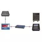 RADIAL ENGINEERING - EMETTEUR DANTE 2 CANAUX ETHERCON