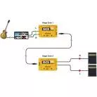 RADIAL ENGINEERING - EMETTEUR STEREO - MODULE LONGUE PORTEE
