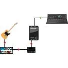 RADIAL ENGINEERING - RECT - ISOLATEUR MONO POUR SIMULATEUR AMPLI