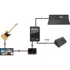 RADIAL ENGINEERING - RECT - ISOLATEUR MONO POUR SIMULATEUR AMPLI