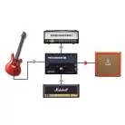 RADIAL ENGINEERING - SELECTEUR D'AMPLI A LAMPES - 2 ENTREES VERS 1 BAFFLE