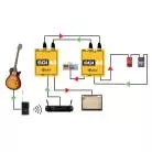 RADIAL ENGINEERING - EXTENDEUR POUR POUR JX44