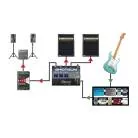 RADIAL ENGINEERING - SEPARATEUR DE SIGNAL 4 SORTIES