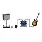 RADIAL ENGINEERING - CORRECTEUR D'IMPEDANCE